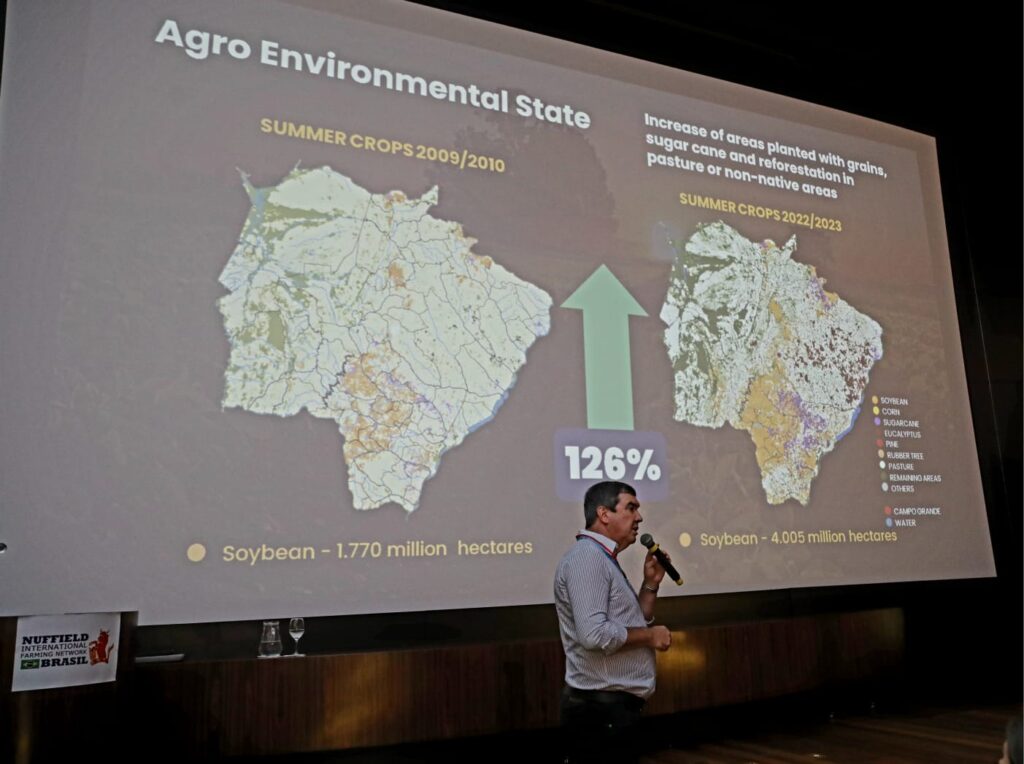 Grupo estrangeiro de produtores de alimentos conhecem as potencialidades do agronegócio sul-mato-grossense