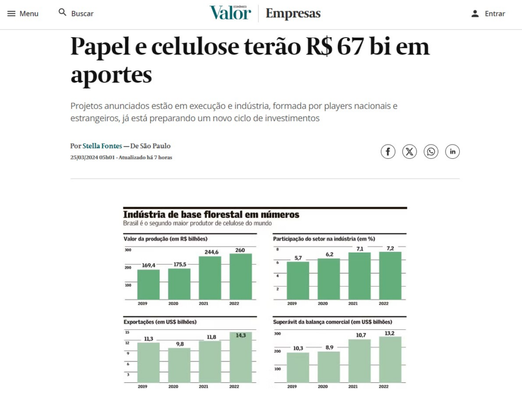 Vale da Celulose: protagonismo da indústria agroflorestal de MS repercute e é destaque nacional