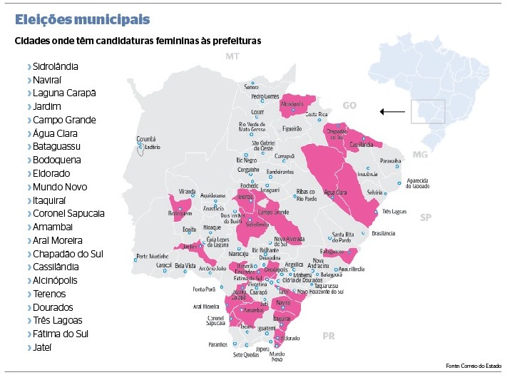 Estado terá ao menos 22 municípios com mulheres candidatas a prefeita