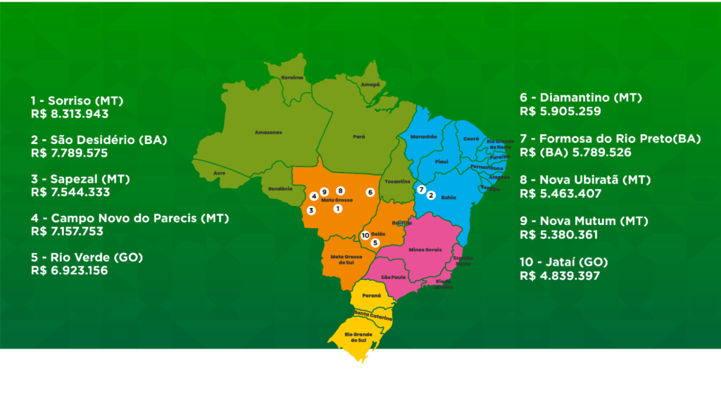 Com Aral Moreira, Amambai, Caarapó e Naviraí, MAPA divulga os 100 municípios mais ricos do agronegócio em 2023